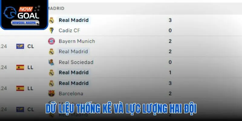 H2H 18 bàn và lực lượng hai đội trước giờ G